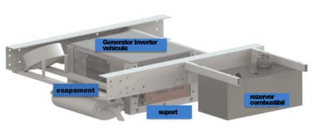 Stager YGE3500Vi Generator digital invertor pentru autorulote, 3.5kW, monofazat, benzina, pornire electrica